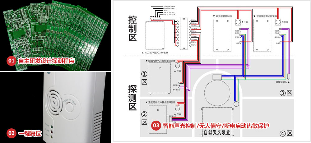 可燃氣體探測器-工作原理(修改)