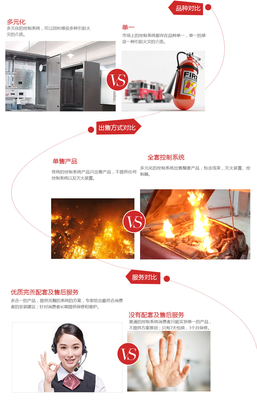 聲光報(bào)警器對(duì)比圖_03